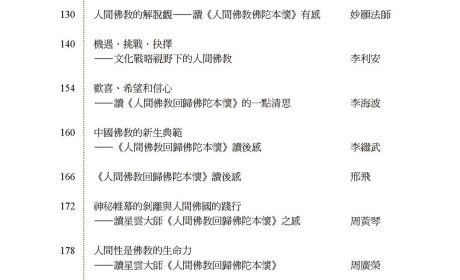 好书分享 | 40位专家学者全方位畅述人间佛教佛陀本怀（附全目录）